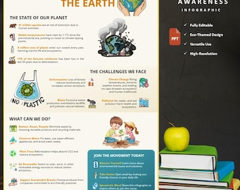 Modèle d&#39;infographie écologique ECO02 | Téléchargement numérique du jour de la Terre, affiche de sensibilisation à l&#39;environnement, changement climatique