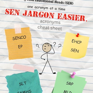 May include: A document titled Navigating the world of Special Educational Needs (SEN) one acronym at a time SEN JARGON EASIER. acronyms cheat sheet. It features a stick figure with question marks and four colored sticky notes with acronyms.