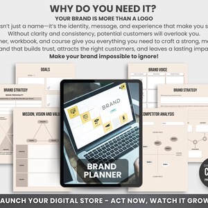 Small Business Plan Template, Brand Planner MRR Master Resell Rights, Editable PLR Canva Template, Canva Small Business Plan Template image 5