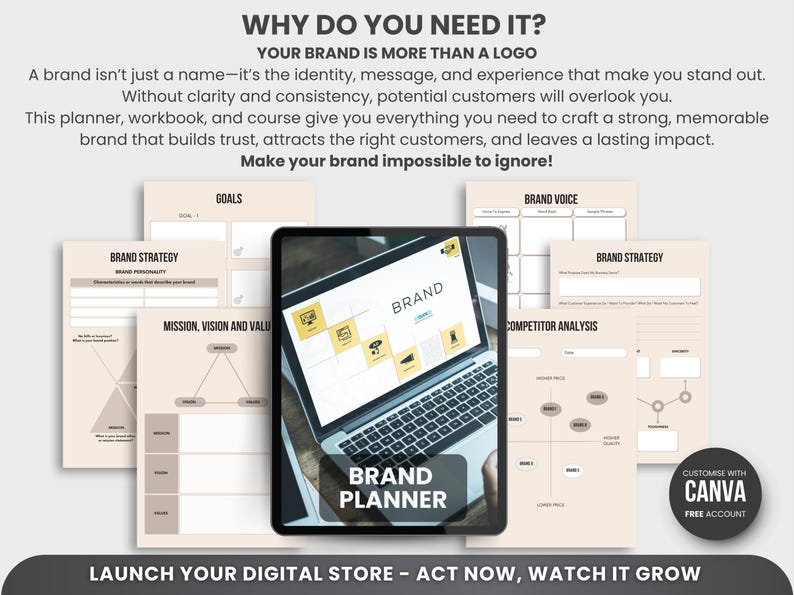 Small Business Plan Template, Brand Planner MRR Master Resell Rights, Editable PLR Canva Template, Canva Small Business Plan Template image 5