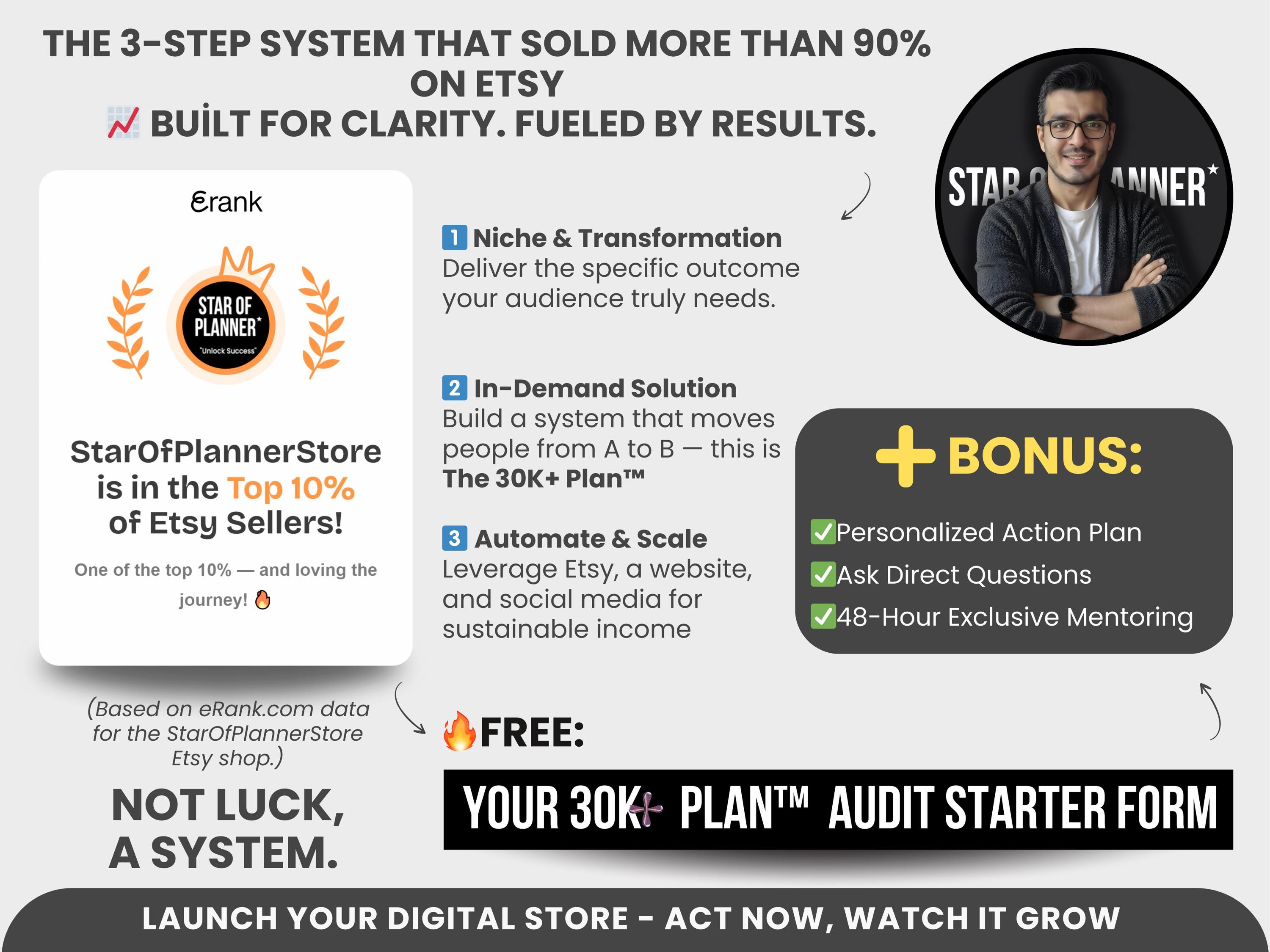 Facebook Post Templates, Facebook Design Template, Social Media Post ...