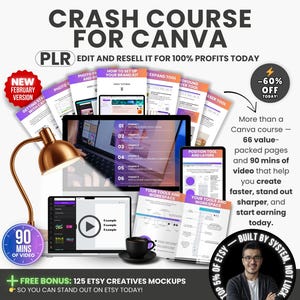 Spoedcursus voor Canva-beginners, leer snel Canva met bewerkbare PLR-sjablonen, Canva Online Training Design Guide om digitale producten te verkopen