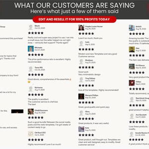 May include: A graphic with customer testimonials, star ratings, and the text "WHAT OUR CUSTOMERS ARE SAYING." The testimonials are from various dates in 2025, with a call to "EDIT AND RESELL IT FOR 100% PROFITS TODAY."