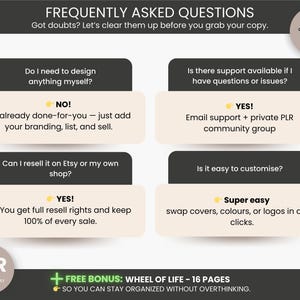 May include: A graphic with frequently asked questions about a product. The questions are in black boxes with white text, and the answers are in beige boxes. The graphic includes a "-60% OFF TODAY!" badge and a "PLR EDIT AND RESELL TODAY" logo.