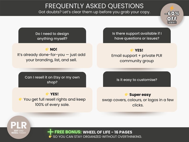 May include: A graphic with frequently asked questions about a product. The questions are in black boxes with white text, and the answers are in beige boxes. The graphic includes a "-60% OFF TODAY!" badge and a "PLR EDIT AND RESELL TODAY" logo.