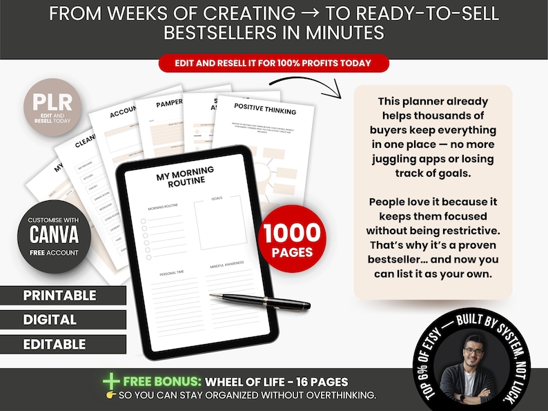 1000 Adhd Life Planner & Calendar Bundle Pdf, Adhd Planner Printable, Adult Adhd Digital Planner, Editable Canva Productivity Journal PLR image 2
