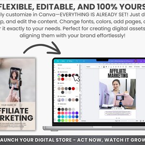 Affiliate Marketing Digital Products, Canva Template, Marketing Strategy, Affiliate Marketing Course, Mrr Plr Resell Rights, Business Guide bild 3