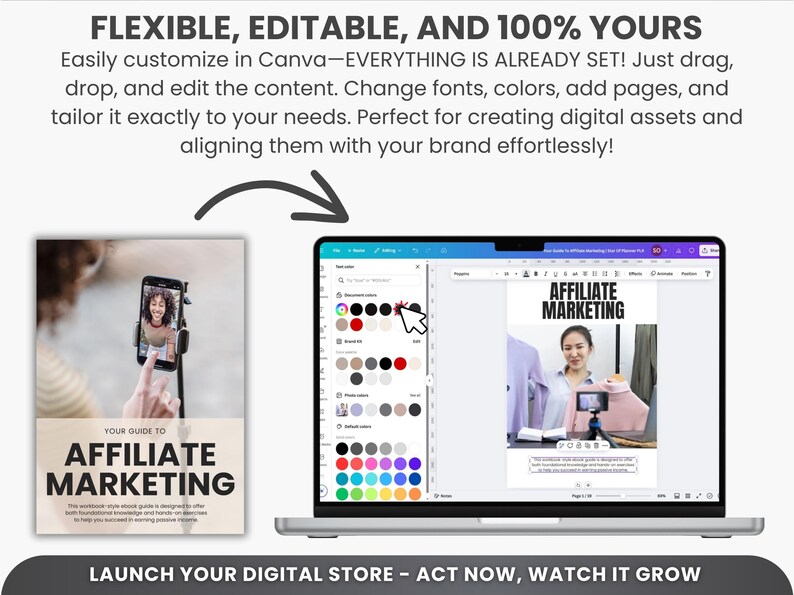 Affiliate Marketing Digital Products, Canva Template, Marketing Strategy, Affiliate Marketing Course, Mrr Plr Resell Rights, Business Guide bild 3