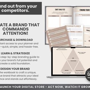 Small Business Plan Template, Brand Planner MRR Master Resell Rights, Editable PLR Canva Template, Canva Small Business Plan Template image 4