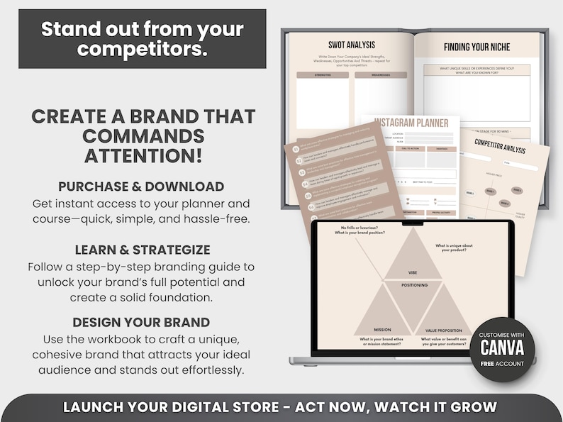 Small Business Plan Template, Brand Planner MRR Master Resell Rights, Editable PLR Canva Template, Canva Small Business Plan Template image 4