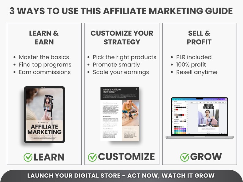 Affiliate Marketing Digital Products, Canva Template, Marketing Strategy, Affiliate Marketing Course, Mrr Plr Resell Rights, Business Guide bild 6