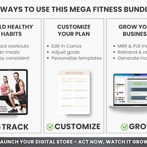 Mega Fitness Bundle With MRR and PLR Ready to Resell, PLR Fitness ...