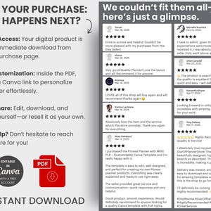 Puede incluir: Un gr&aacute;fico con fondo azul y texto blanco que explica el proceso de compra de un planificador digital. El texto incluye las palabras "Acceso instant&aacute;neo", "Personalizaci&oacute;n f&aacute;cil", "Usar y compartir" y "&iquest;Necesitas ayuda?" El gr&aacute;fico tambi&eacute;n incluye im&aacute;genes de un archivo PDF y el logotipo de Canva.