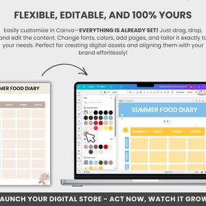 Puede incluir: Una plantilla de planificador digital para un diario de comida de verano. La plantilla es personalizable en Canva y presenta un esquema de color amarillo, azul y blanco. El texto "SUMMER FOOD DIARY" se muestra en la parte superior de la plantilla.