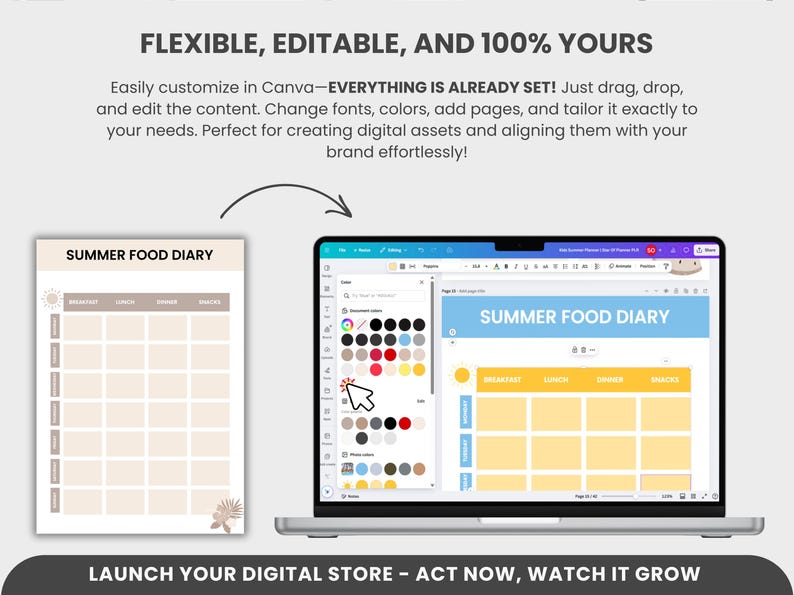 Puede incluir: Una plantilla de planificador digital para un diario de comida de verano. La plantilla es personalizable en Canva y presenta un esquema de color amarillo, azul y blanco. El texto "SUMMER FOOD DIARY" se muestra en la parte superior de la plantilla.