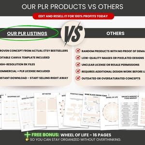May include: A comparison chart titled "OUR PLR PRODUCTS VS OTHERS" with a "VS" symbol. The "OUR PLR LISTINGS" side lists benefits like "Proven Concept," "Editable Canva Template," and "Instant Download." The "OTHERS" side lists drawbacks. Below are various planner pages.