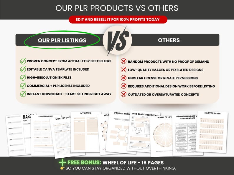 May include: A comparison chart titled "OUR PLR PRODUCTS VS OTHERS" with a "VS" symbol. The "OUR PLR LISTINGS" side lists benefits like "Proven Concept," "Editable Canva Template," and "Instant Download." The "OTHERS" side lists drawbacks. Below are various planner pages.