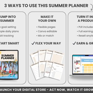 Puede incluir: Una maqueta de producto digital que muestra tres formas de usar un planificador de verano. La primera opci&oacute;n es usarlo para la fijaci&oacute;n de objetivos personales, la planificaci&oacute;n diaria y el seguimiento de los h&aacute;bitos. La segunda opci&oacute;n es personalizar el planificador con Canva y mezclar y combinar las p&aacute;ginas. La tercera opci&oacute;n es vender el planificador como un producto con ganancias completas y derechos de reventa. La imagen incluye el texto "Jump into Summer", "Make it Your Own", y "Turn it into a Product".