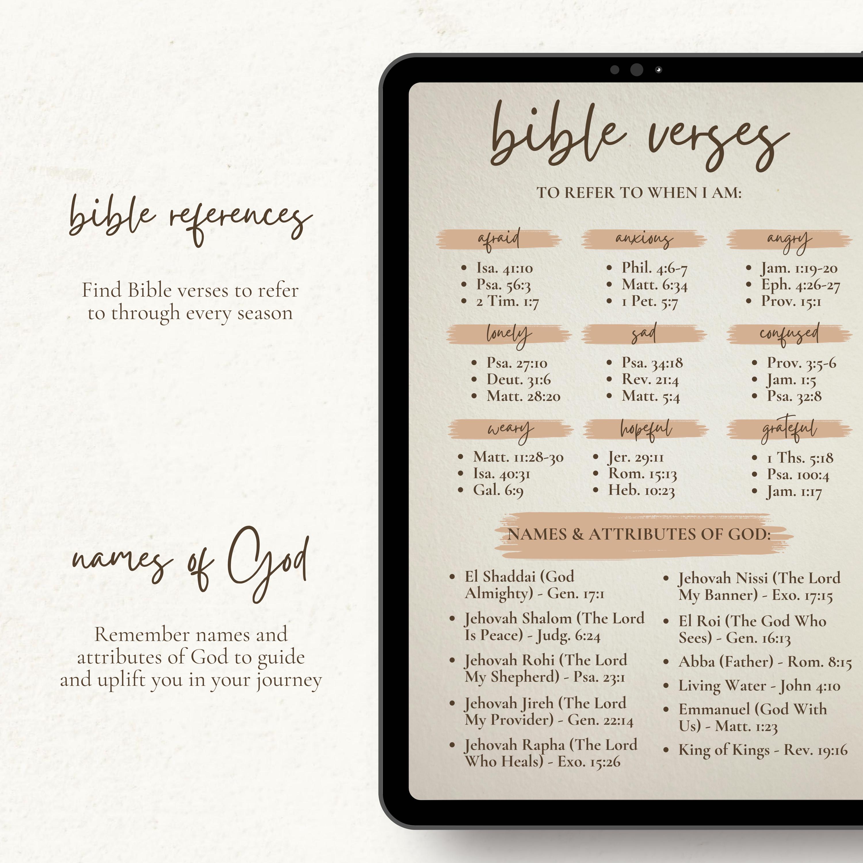 DIGITAL Prayer Journal PDF Daily Prayer Tracker for Christian Women ...