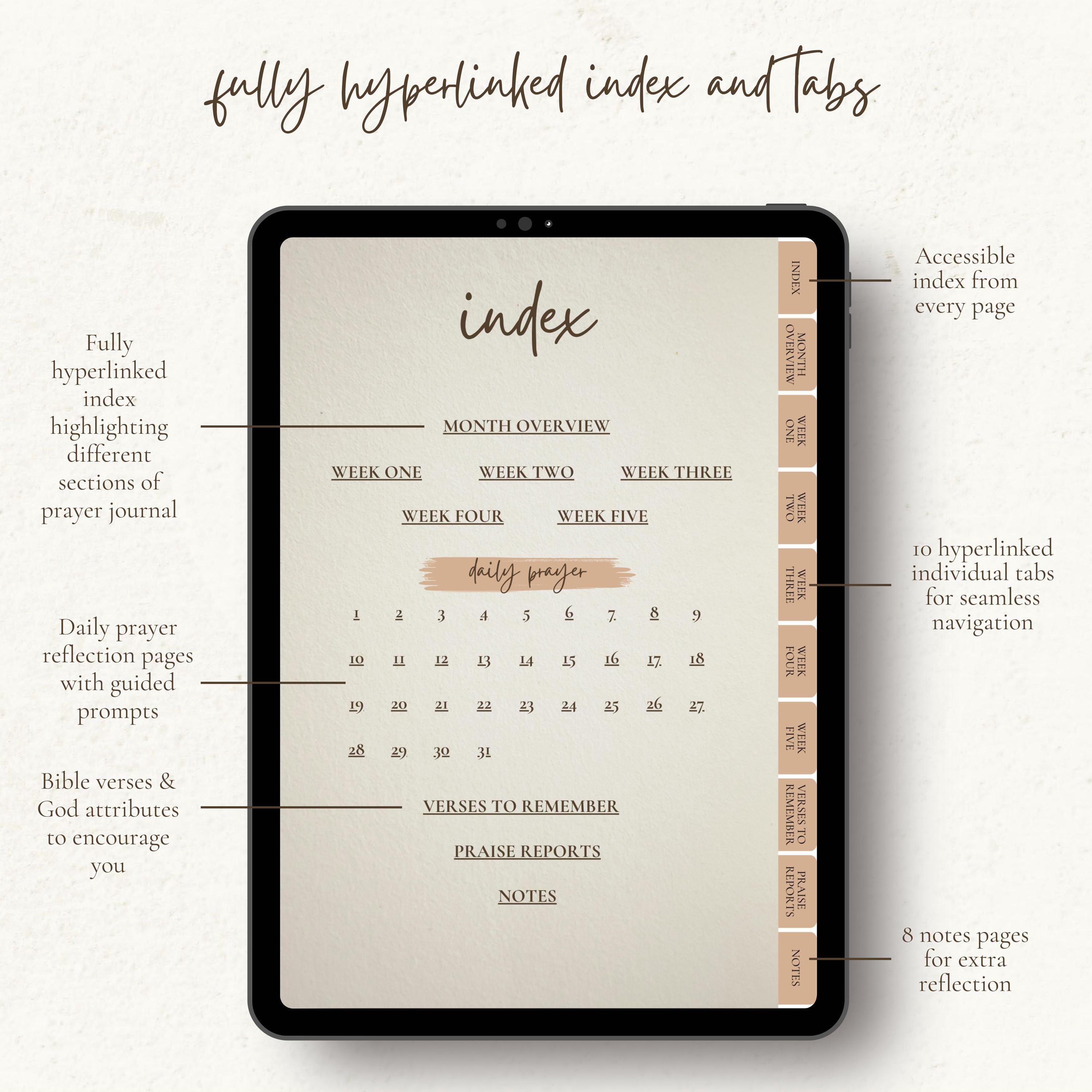 DIGITAL Prayer Journal PDF Daily Prayer Tracker for Christian Women ...
