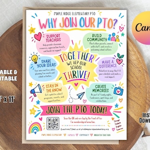 Op de afbeelding: Een kleurrijke flyer van 8,5 bij 11 inch met de titel Why Join Our PTO? voor Maple Ridge Elementary. Het ontwerp bevat handgetekende tekst, iconen zoals een megafoon, gloeilamp en camera, en secties met voordelen zoals het ondersteunen van docenten.