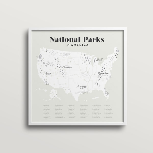 National Parks of America Map Checklist Poster