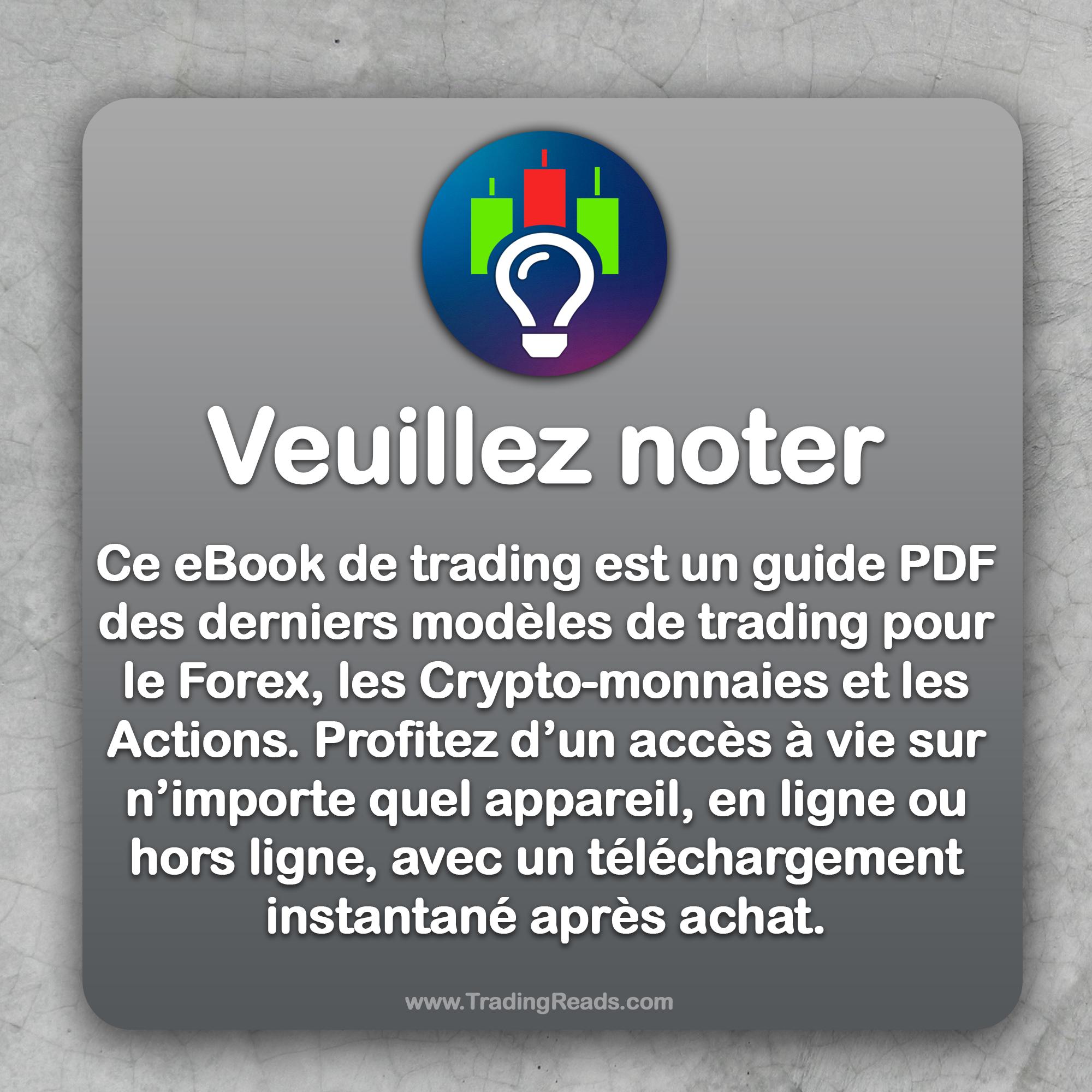 Advanced Trading Patterns Book [français] - Etsy