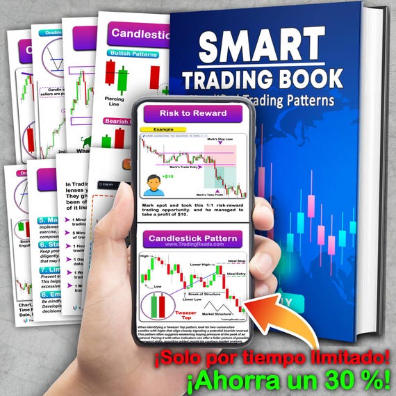 Smart Trading Book - Chart & Candlestick Patterns [español