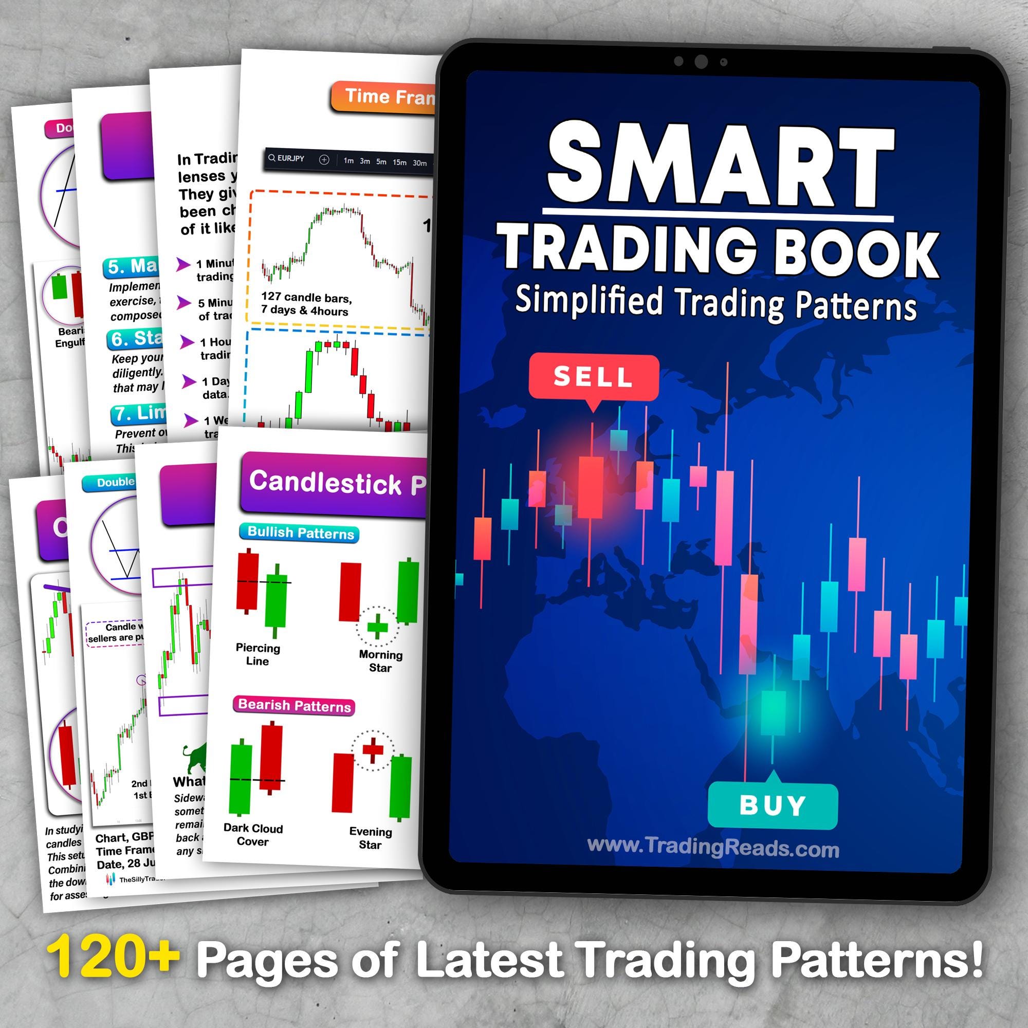 驚きの安さ Smart Trading Book - Chart & Candlestick Patterns - Etsy 洋書
