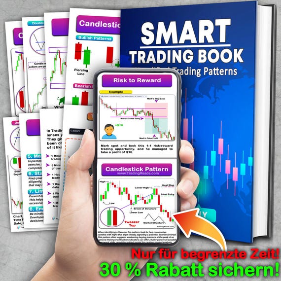 洋書 Smart Trading Book il_1080xN.6449833363_nqji.jpg