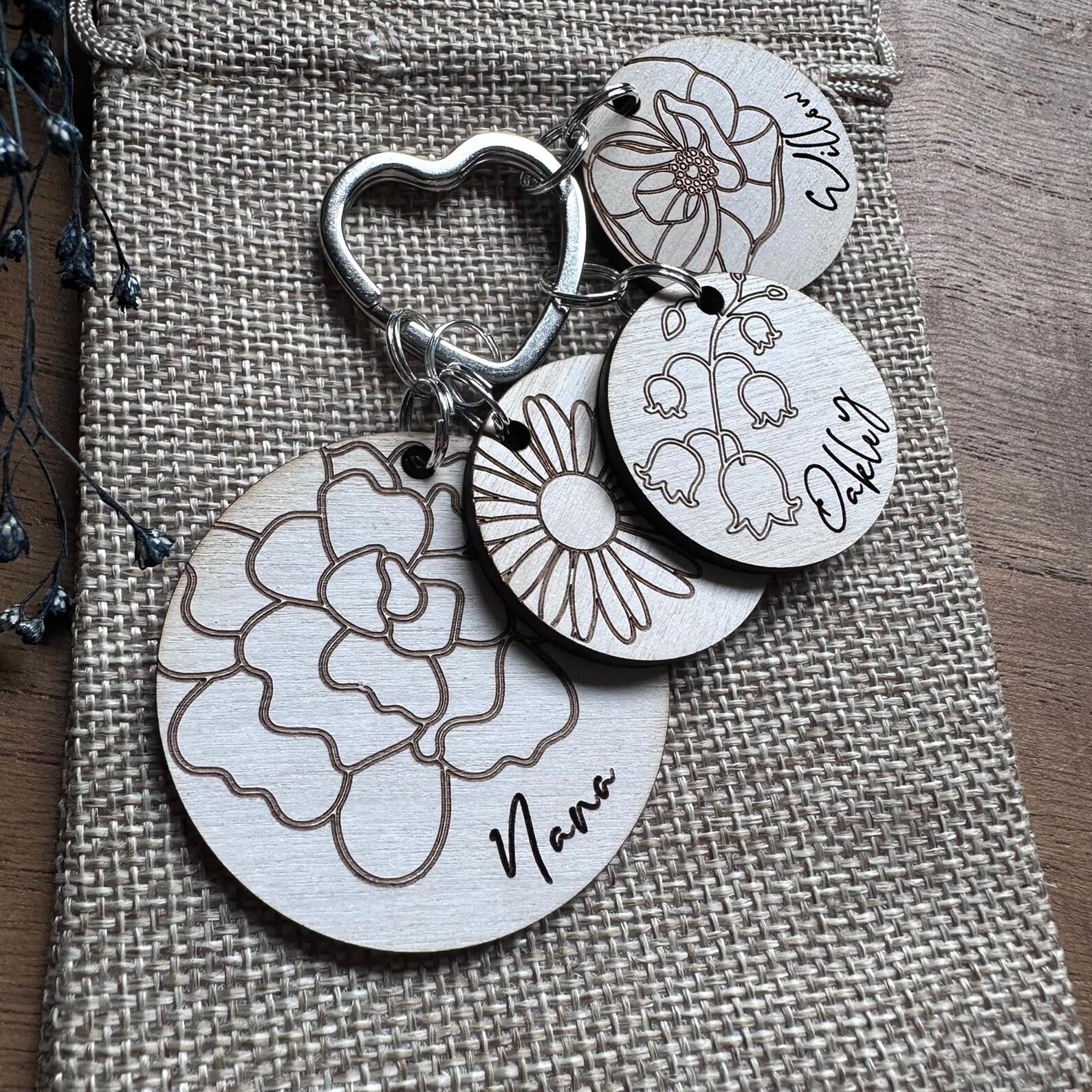 Key Rings Nanny Birth Flower Keyring | Birthday Flower | Birthday Gift | Gift for Nanny ...