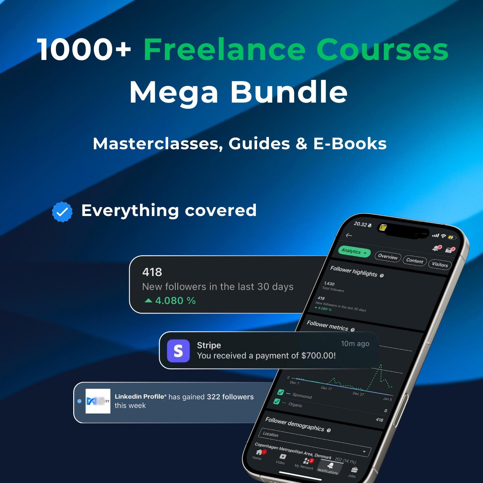 Trading Courses Bundle - Etsy