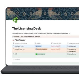 Art Licensing Tracker Notion Template for Surface Designers – with Pitch, Collections and Contracts Tracker