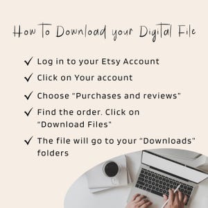 May include: A beige graphic with instructions on how to download a digital file from Etsy. The text includes steps like logging in, clicking on your account, and finding the order to download files. A laptop, coffee cup, and notepad are in the background.