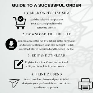 May include: A black and white instructional graphic titled GUIDE TO A SUCESSFUL ORDER. It outlines four steps: 1. ORDER ON MY ETSY SHOP, 2. DOWNLOAD THE PDF FILE, 3. EDIT & DOWNLOAD, and 4. PRINT OR SEND, accompanied by icons of a shopping cart, download arrow, pencil, and printer.
