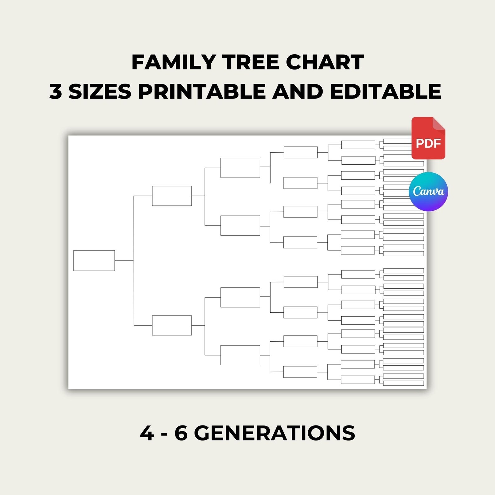 Family Tree Chart Printable Family Tree Editable Family Tree Template