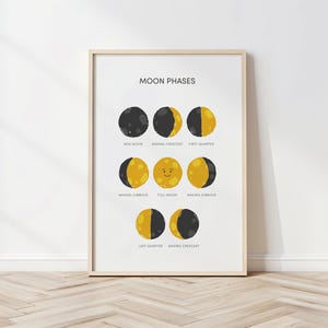Puede incluir: Una impresión enmarcada que muestra las fases de la luna. La obra de arte presenta una serie de fases lunares ilustradas en negro y amarillo, con etiquetas como "Luna Nueva" y "Luna Llena". La impresión está en un marco de madera clara.