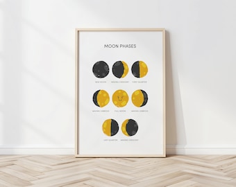 Op de afbeelding: Een ingelijste print met de fasen van de maan. Het kunstwerk toont een reeks geïllustreerde maanfasen in zwart en geel, met labels zoals "Nieuwe Maan" en "Volle Maan". De print zit in een lichtgekleurde houten lijst.