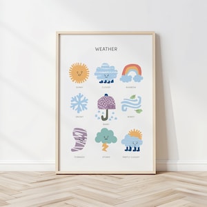 Tabla de aprendizaje del clima pastel para niños, póster educativo Montessori de ciencia, herramienta de enseñanza diversa, clima preescolar, decoración para la educación en el hogar