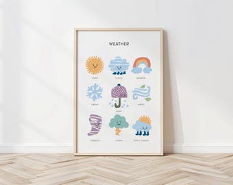 Weather Learning Chart: Montessori Educational Poster (Digital Download)