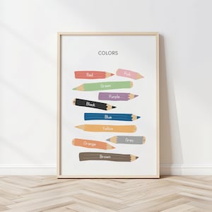 Arte mural educativo en colores pastel, póster de aprendizaje de arcoíris, decoración imprimible para el aula, arte para habitación infantil, impresión para educación en casa, material didáctico moderno.