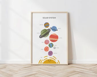 Watercolor Solar System Print: Montessori Kids Room Decor (Digital Download)
