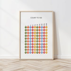 Impresión de números del 1 al 100, póster educativo moderno, tabla de números minimalistas, arte mural de aprendizaje sencillo, Montessori, material didáctico minimalista