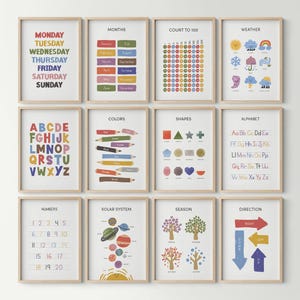 Paquete de 12 carteles de aprendizaje para la educación en casa, póster de aprendizaje ABC, alfabeto diverso, arte de pared, impresión educativa Montessori, decoración de habitación infantil preescolar