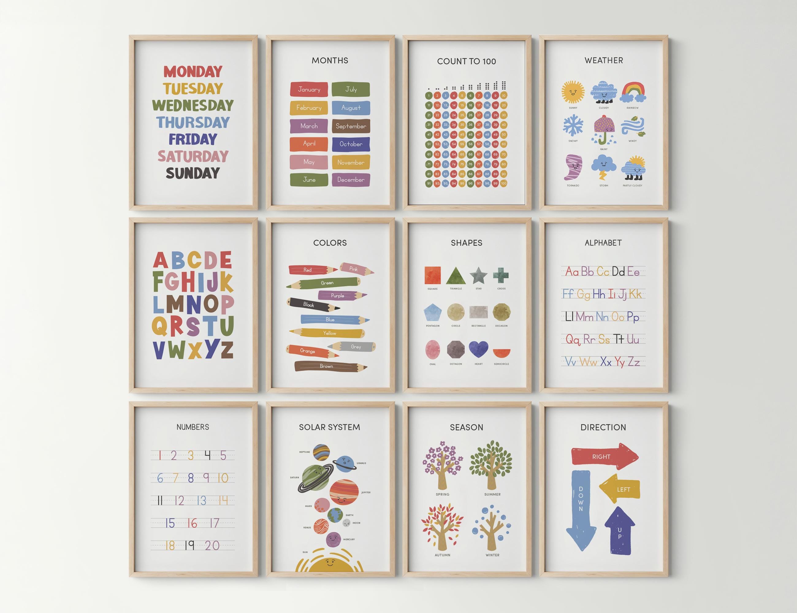 Homeschool Learning Poster Bundle: ABC Alphabet, Numbers, Weather (Homeschool Printable)