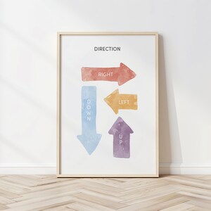 May include: A framed print with watercolor arrows pointing right, left, up, and down. The arrows are in shades of red, yellow, blue, and purple. The word "DIRECTION" is printed at the top of the print.