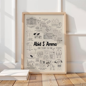 May include: A cream-colored poster featuring black line art illustrations and text documenting a couple's life milestones. The central text reads Abid & Amma Our Story So Far, surrounded by drawings of buildings, food, and figures with captions.