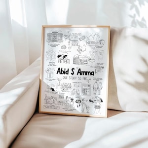 May include: A framed white poster featuring black line art illustrations and text documenting a couple's timeline. The central text reads Abid & Amma OUR STORY SO FAR, surrounded by drawings of buildings, food, and figures with captions detailing milestones.