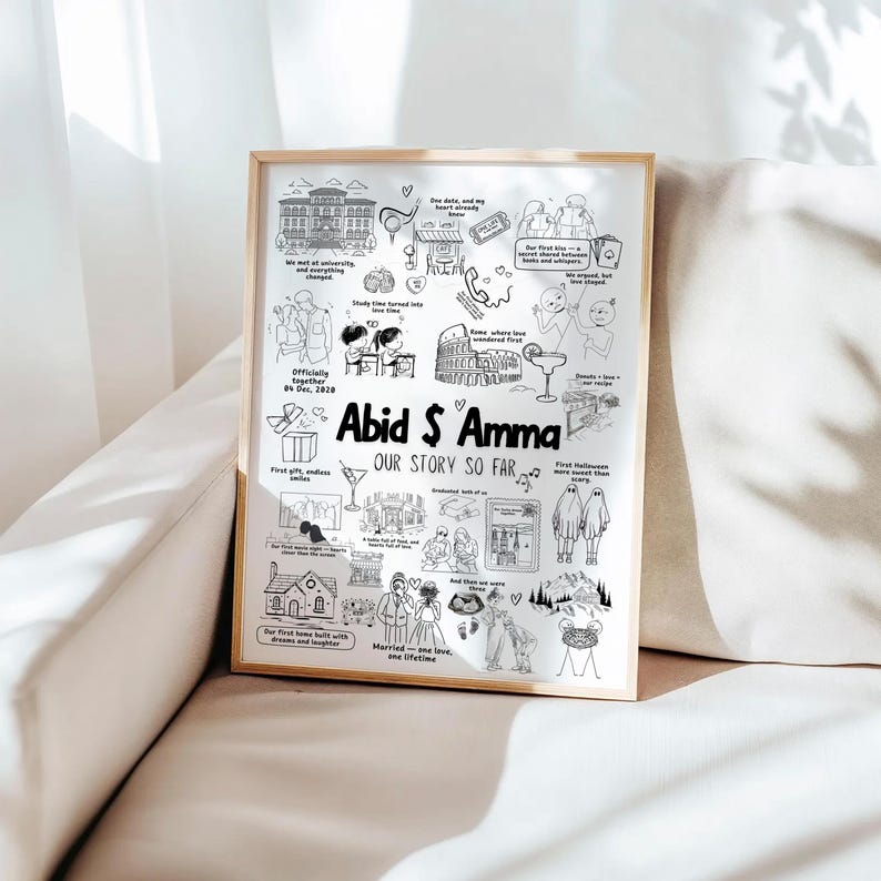 May include: A framed white poster featuring black line art illustrations and text documenting a couple's timeline. The central text reads Abid & Amma OUR STORY SO FAR, surrounded by drawings of buildings, food, and figures with captions detailing milestones.