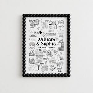 May include: A black and white framed print featuring the text William & Sophia Our Story So Far, surrounded by various hand-drawn illustrations of landmarks, food, and life events, enclosed in a black frame with a decorative beaded border.